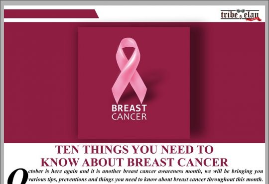 breast cancer awareness